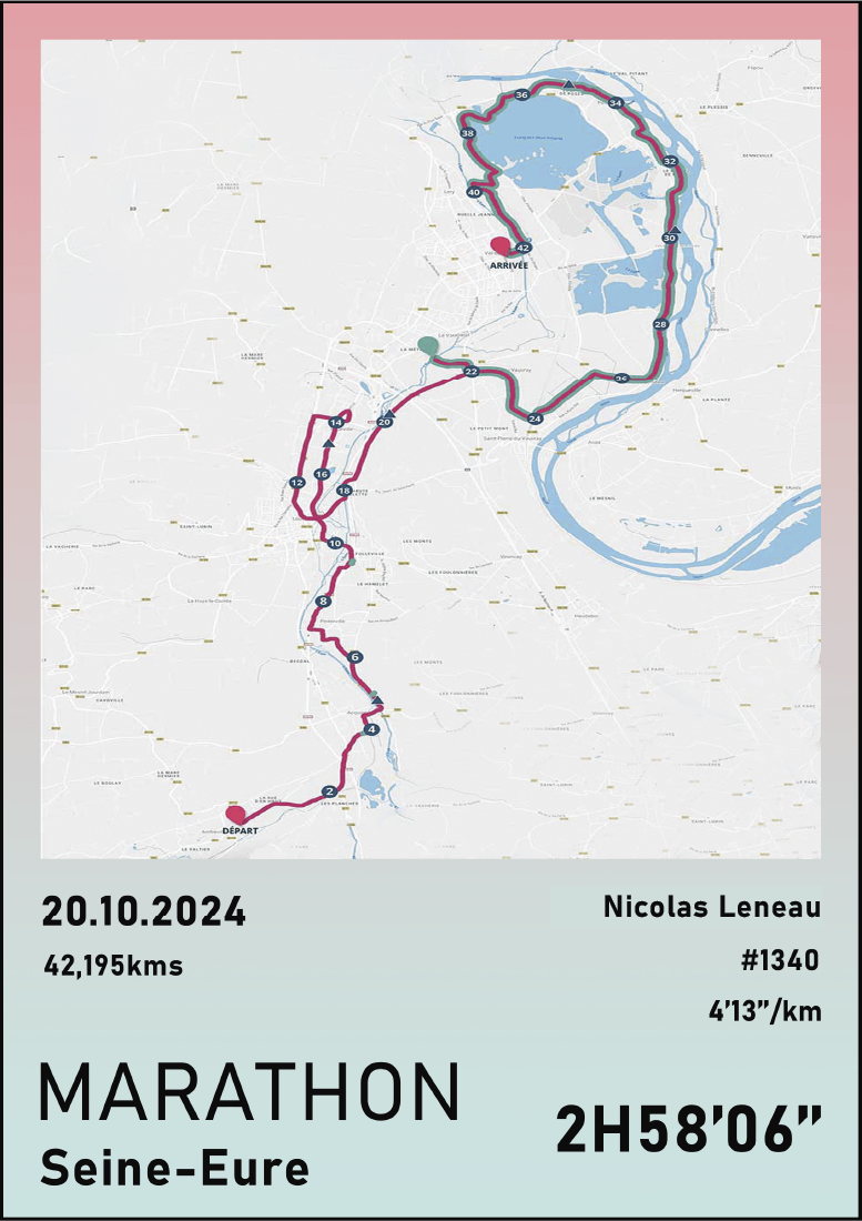 Création 5